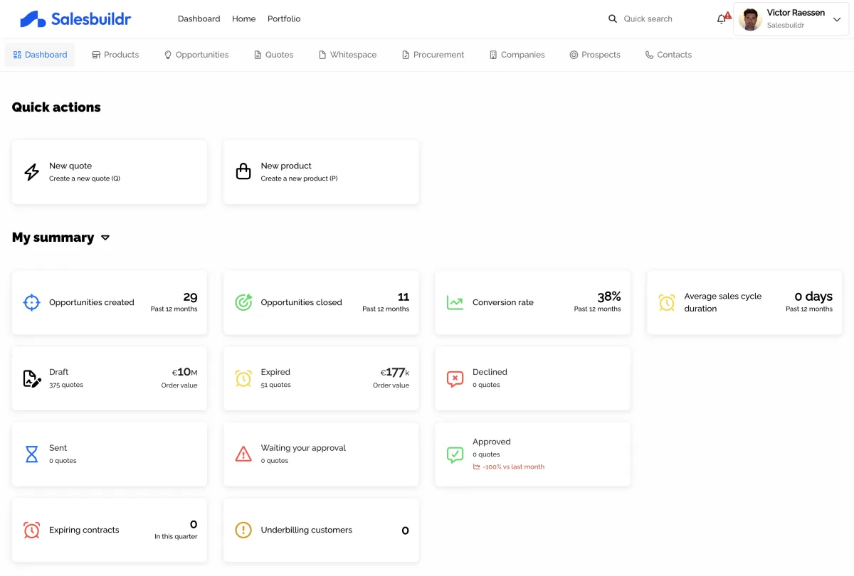 Sales dashboard showing quotes, approvals and expiring contracts