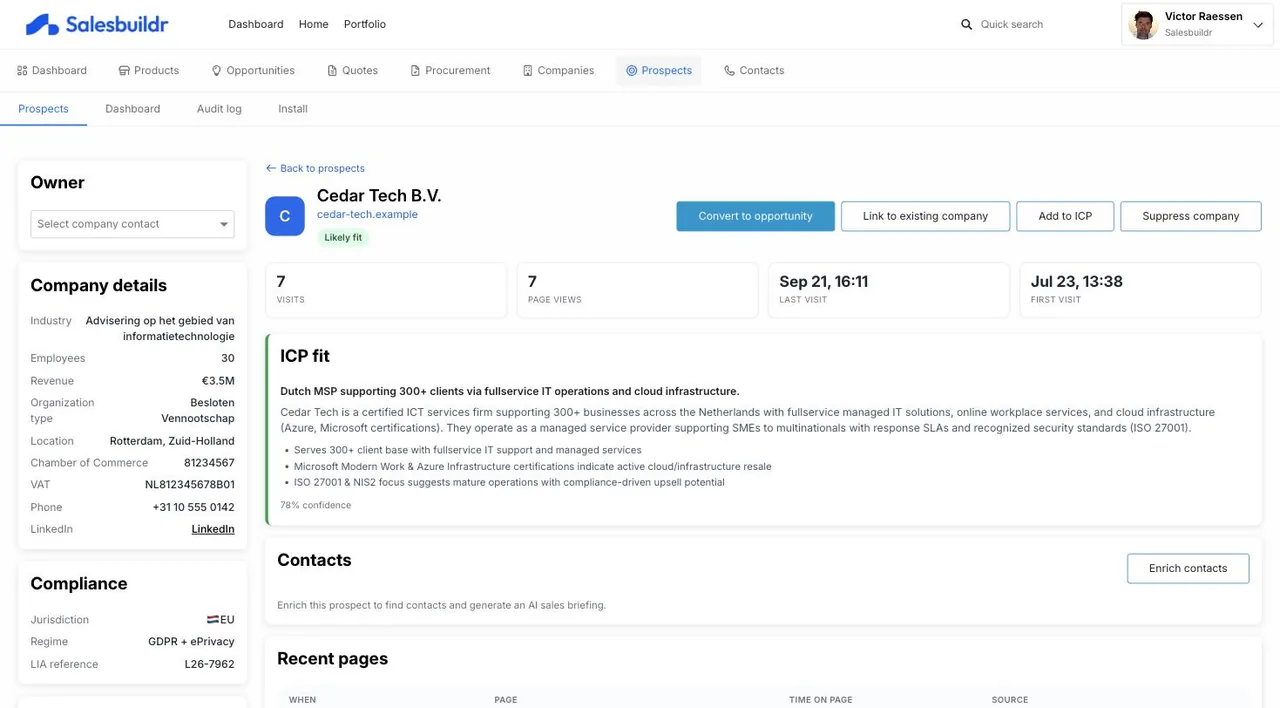A single prospect opened in Salesbuildr: visit counts, the AI ICP fit verdict with its confidence score and supporting signals, company details and the GDPR compliance record