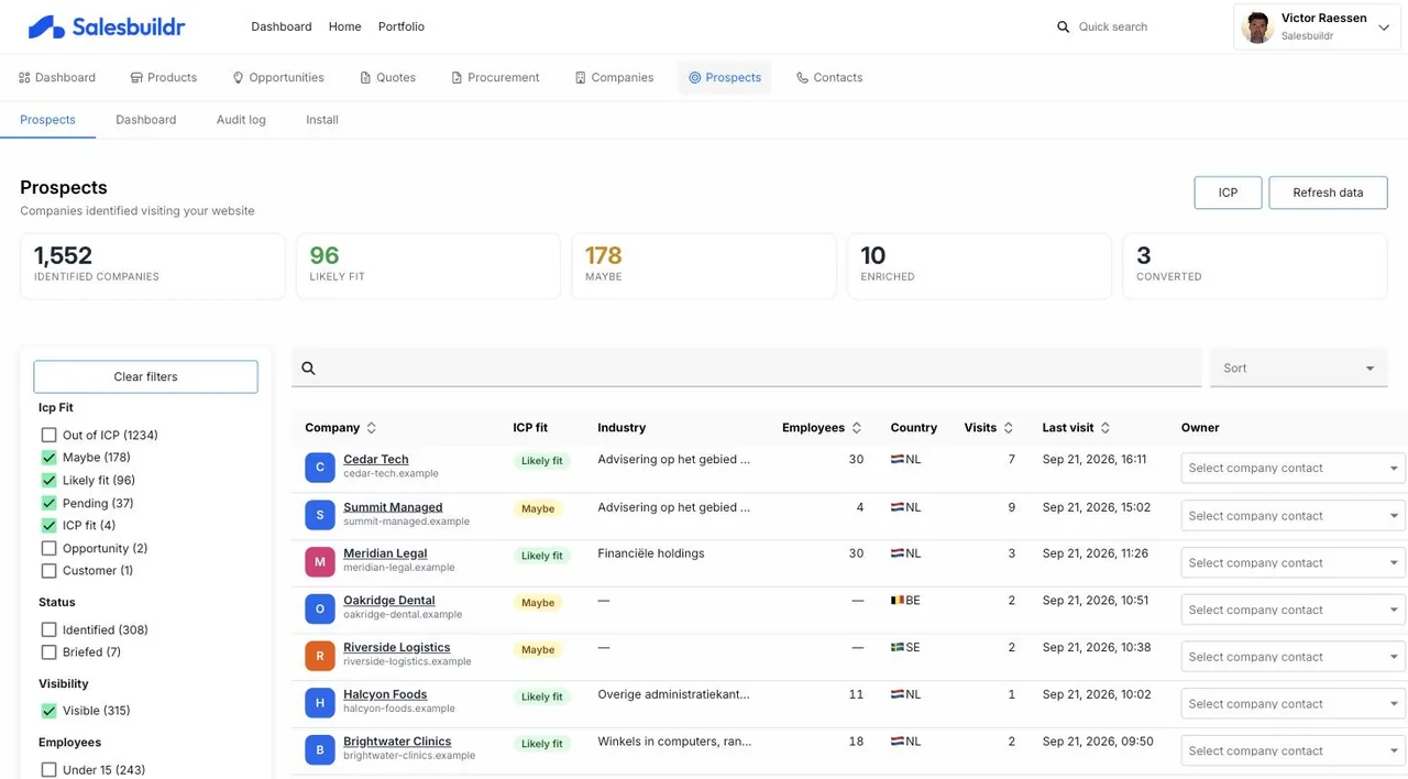 The Prospects list filtered to likely fit, maybe and pending, with side filters for ICP fit, status, visibility and company size, and one row per identified company