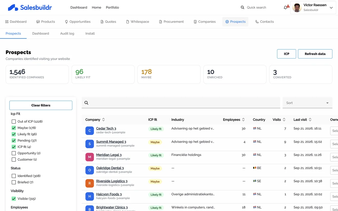 Prospects list showing companies that visited your website, with ICP fit and visits